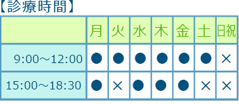 診療時間