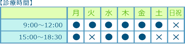 診療時間